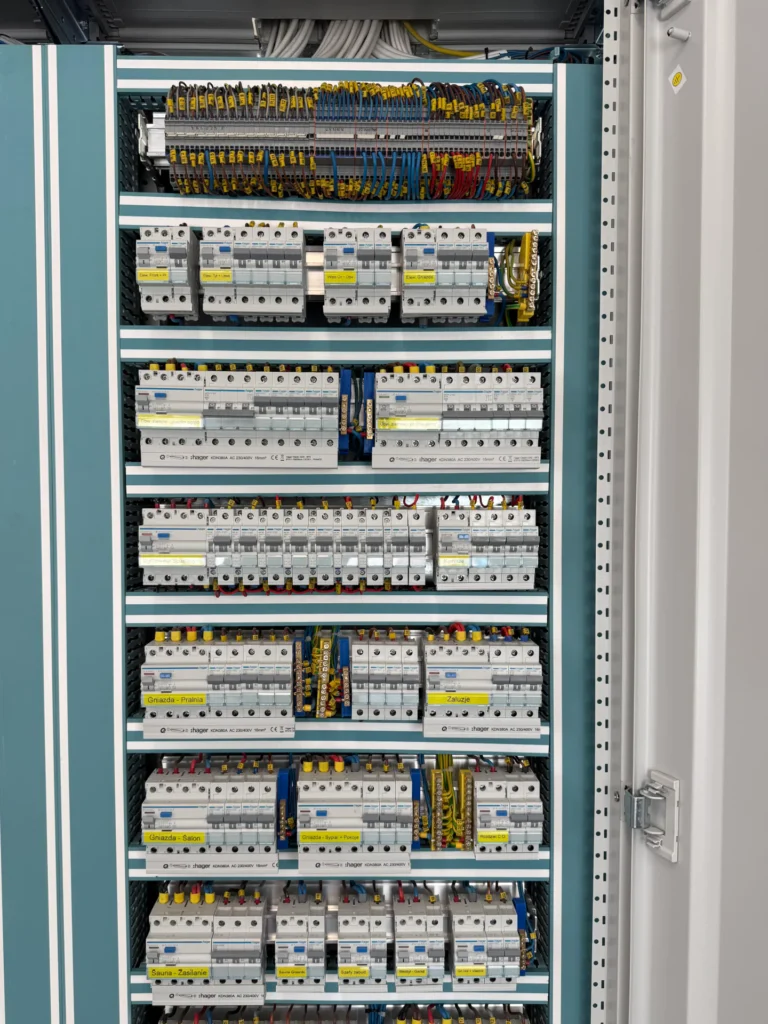 Aparatura zabezpieczająca i obwody elektryczne w rozdzielnicy inteligentnego domu